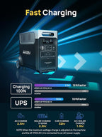 AFERIY 3840Wh 3600W Portable Power Station + DC600 580W Alternator Charger, Solar Generator Bundle for Home Backup, Camping, RV Trips (Items Shipped Separately)