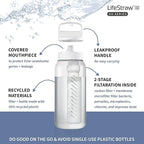 LifeStraw Go Series – BPA-Free Water Filter Bottle for Travel and Everyday Use, Removes Bacteria, Parasites and Microplastics, Improves Taste, 1L Clear