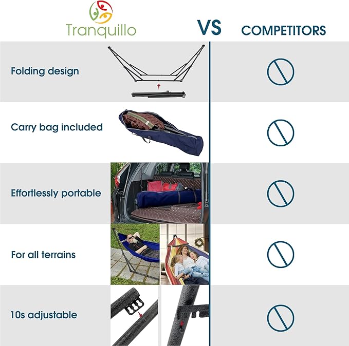Tranquillo Camping Hammock and Stand, Collapsible Camping Hammock with Stand, 600 lbs Capacity Foldable Hammock for 2 Persons, Premium Noiseless No Screws Heavy Duty Multifunctional Stand, Blue