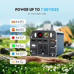 150W Portable Power Station, 155.4Wh Portable Laptop Charger with AC Outlet, DC/USB-C Port, Battery Backup Power Supply for Outdoor Camping Home Outage