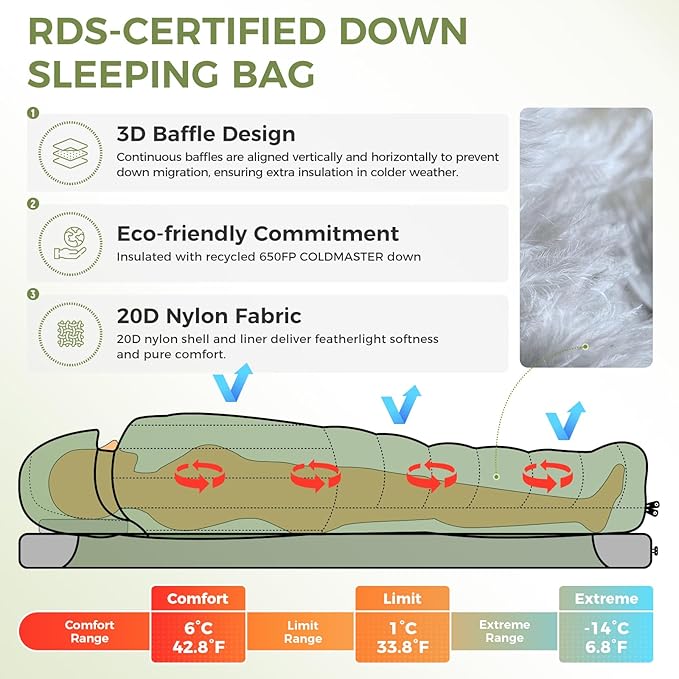 ATEPA Down Sleeping Bag for Adults, Recycled Ultralight 35°F 40°F 45°F 50°F 650FP / 700FP 3 Season Compact Sleeping Bags with Compression Sack for Backpacking Camping Hiking, Can Be Attached to Pad