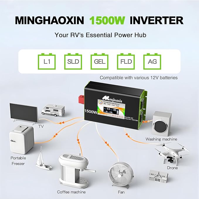 1500W Pure Sine Wave Power Inverter - Car Power Inverter 12v to 110v,Converter with 2 AC Outlets,3000W Peak,LCD Display,Remote Control,Power Inverters for Vehicles,Converter for RV,Truck,Solar,Outdoor