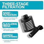 Bottle Replacement Filters for Nikken PiMag Sport Filtered Water Bottle 22oz, Portable Camping Water Filter for Travel, Hiking, Outdoor & Everyday Hydration, Clean Filtration, 2 Filters, 2 Spouts