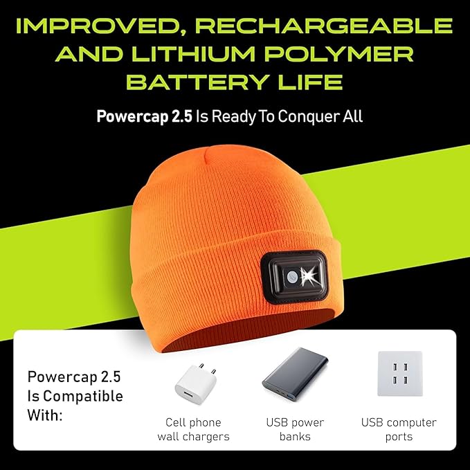 POWERCAP LED Hat Light 150 Lumens Rechargeable Fleece Beanie with Bright Built-in Headlamp Waterproof LED Warm One Size Cap