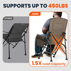 Overmont Camping Chair with Lumbar Support for Adults - Oversized with High Back Supports 450 LBS - Heavy Duty Folding Chair Portable for Outdoor Lawn Patio Balcony with Patent No.: US D1.028.543 S