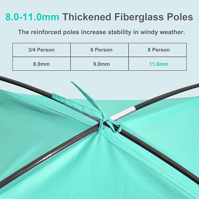Gorich Beach Tent Sun Shelter for 3/4-5/6-7/8-10 Person with UPF 50＋ UV Protection, Lightweight & Easy Setup Beach Shade Canopy, Portable Beach Shade Tent Beach Cabana