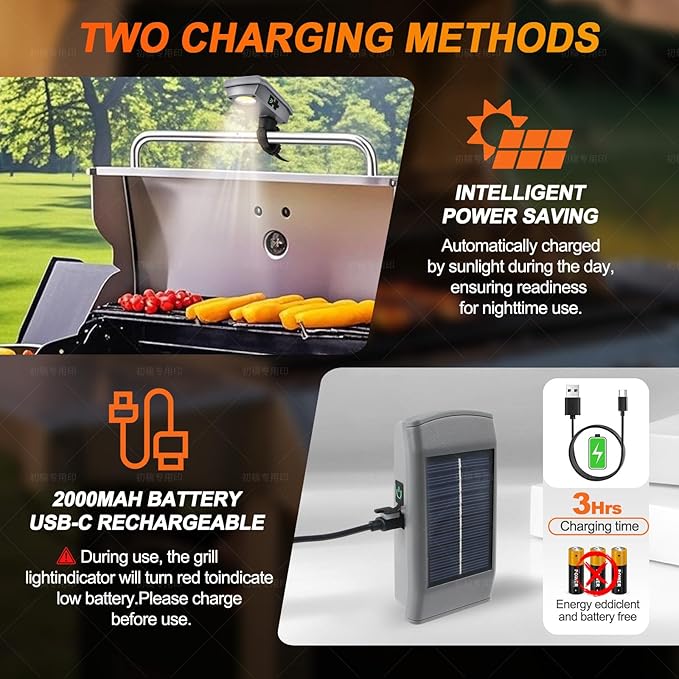 Grill Lights for Outdoor Grill with USB-C & Solor Rechargeable Battery,2-Level Brightness and 360° Rotatable Head, LED Grill Light for Griddle Accessories, LED Grilling Gifts or Camping Light