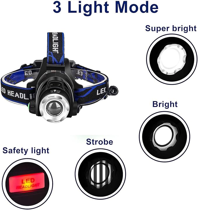 Green LED Headlamp Rechargeable Motion Sensor Super Bright Hunting Headlamps Waterproof Headlamp Flashlight Zoomable 3 Modes Headlight for Hunting Fishing Running