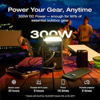 EF ECOFLOW TRAIL Plus 300 DC Portable Power Station, 288Wh Power Bank (80000mAh), 140W USB C Output, Solar Generator, for Outdoor Camping, Travel, and Emergency Power (No AC Outlet Included)