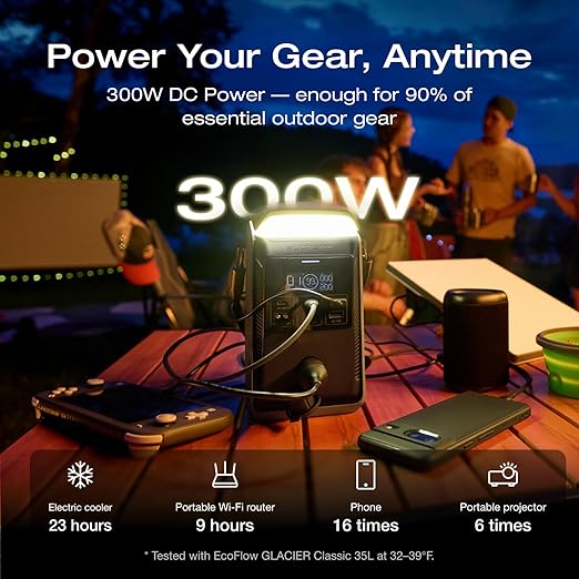 EF ECOFLOW TRAIL Plus 300 DC Portable Power Station, 288Wh Power Bank (80000mAh), 140W USB C Output, Solar Generator, for Outdoor Camping, Travel, and Emergency Power (No AC Outlet Included)
