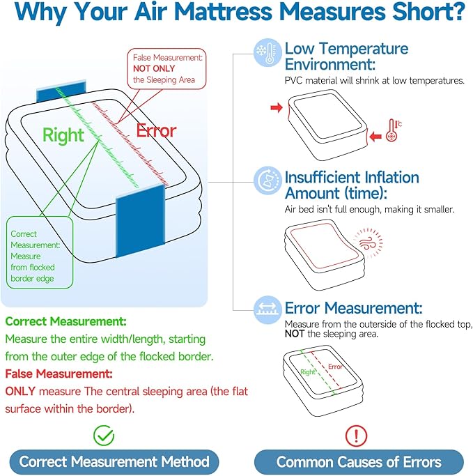 Twin XL Air Mattress with Built-in Pump, 18" Raised Comfort, 80“ Length, 48Hr Leak-Proof Test, Upgraded Honeycomb Pillar Design, Supports 500 lbs, 2-Min Inflation for Home Guests-Blue