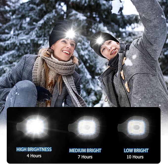 LED Beanie Hat with Light, Headlamp Beanie Cap Unisex Winter Warm Knit Night Light Hat, Knit Beanie Gifts for Men Women Kid