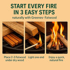 Greenes Fence Fatwood Fire Starter – 50 lb Box – 100% Natural Resin Pine Kindling – Chemical-Free All-Weather for Fireplaces, Campfires, Wood Stoves & Grills