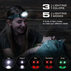EverBrite Headlamp, 2 Pack Kids Headlamp with Red Light and Memory Function, Head Lamp for Adults and Kids with 5 Modes, Bright Headlamps for Camping, Running, Christmas Gifts, Batteries Included