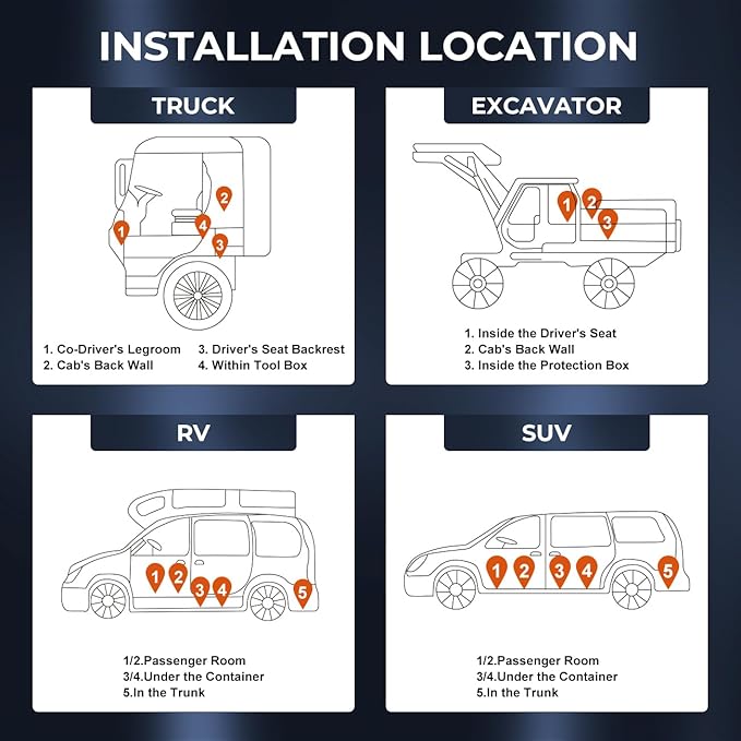 8KW Diesel Heater, Portable Diesel Air Heater All in One 110V/12/24V with App Control, Remote Control and Display Screen,Fast Heating Horizontal Diesel Heater for Campers RV Trailer Garage Home Tent