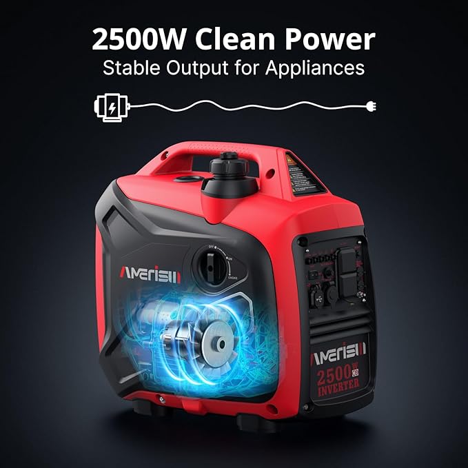 2500-Watt Gas Powered Portable Inverter Generator for Home Use - Ultral Light for RV and Camping, CO Sensor, Outdoor and Home Backup, Long Run Time