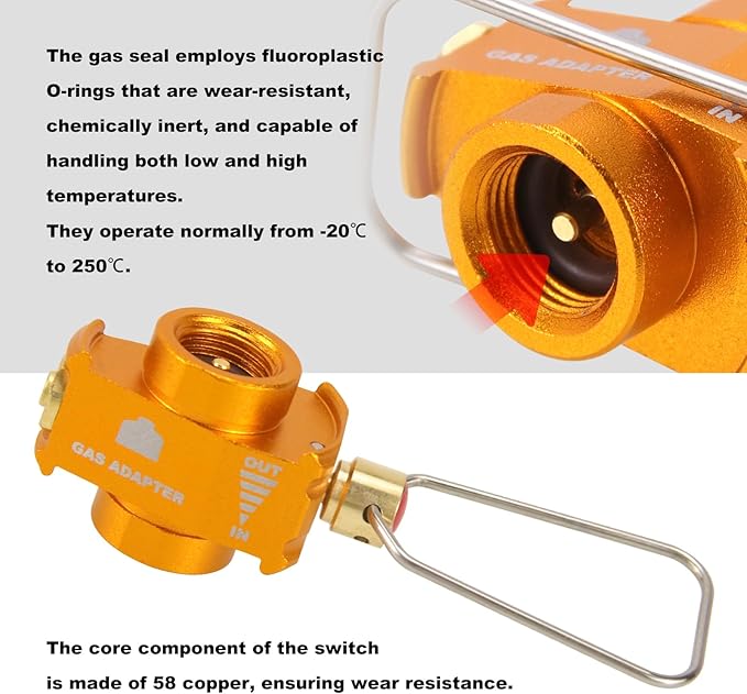 RULLINE Backpacking Fuel Transfer Device Gas Canister Refill Adapter, Portable Outdoor Gas Saver, Camping Canister Vent Valve（Gold）