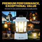 LUXPRO Retro LED Lantern - Battery-Powered Emergency Lantern - Water Resistant - Bright LED Lamp for Indoor & Outdoor Use - Use for Tents, Hiking or Hurricane Prep (Blue, Pack of 2)