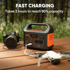 Jackery Solar Generator 300, 293Wh Backup Lithium Battery with Solar Panel SolarSaga 100W, 110V/300W Pure Sine Wave AC Outlet for RV Outdoors Camping Travel Blackout(Extension Cable Included)