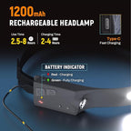 EGUKU Headlamp Rechargeable, Rechargeable LED Headlamps 1200Lumens 2 COB 230°Wide Beam Headlight with Bright 5 Modes Lightweight Waterproof Head Lamp for Outdoor Running, Camping Hiking