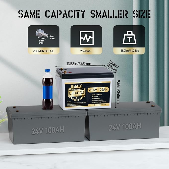 Mini 24V 100Ah Lithium Battery, Up To 15000+ Cycles, 24V 100Ah LiFePO4 Battery, Built-in 100A Low Temperature Protection BMS, Great for RV/Camper, Trolling Motors, Solar Off-Grid, Marine/Boat