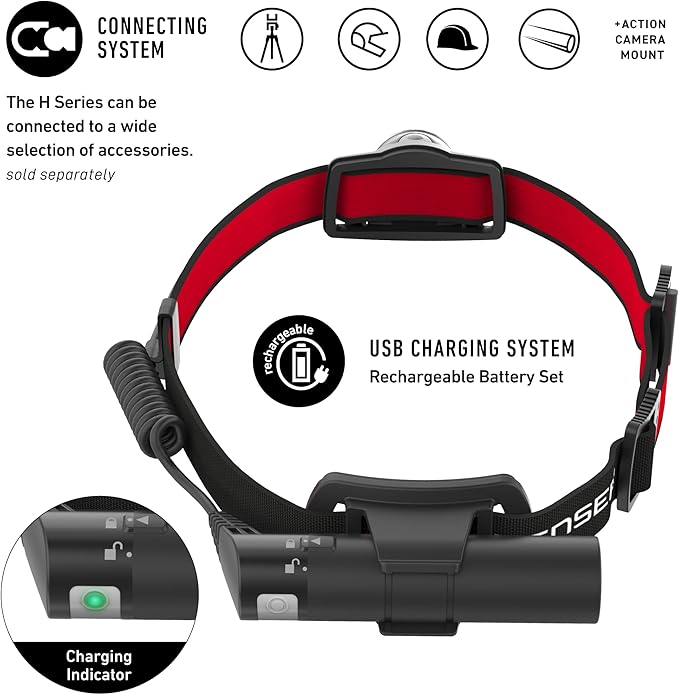 Ledlenser H8R Lightweight Headlamp - Black, 600 Lumens - 120-Hour Runtime Rechargeable Work Light - Patented Rapid Focus & Runners Headlamp