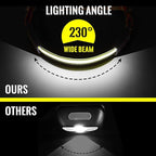 Adelante LED Headlamp Flashlight, 1000LM 230Wide-Beam USB Rechargeable Head Light with Taillight(Individual Control) & 8 Clips Waterproof Headlight Headlamps for Running and Camping (2 Pack, Black)