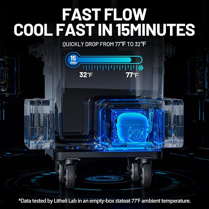 LiTHELi FrozenPack Wild 12V Car Refrigerator & Portable Electric Cooler, 20L/21QT with 2 U20 Batteries, Backpack Design, -4~68℉ Travel Fridge Freezer for Camping, Road Trips, RV, Boat&Beach