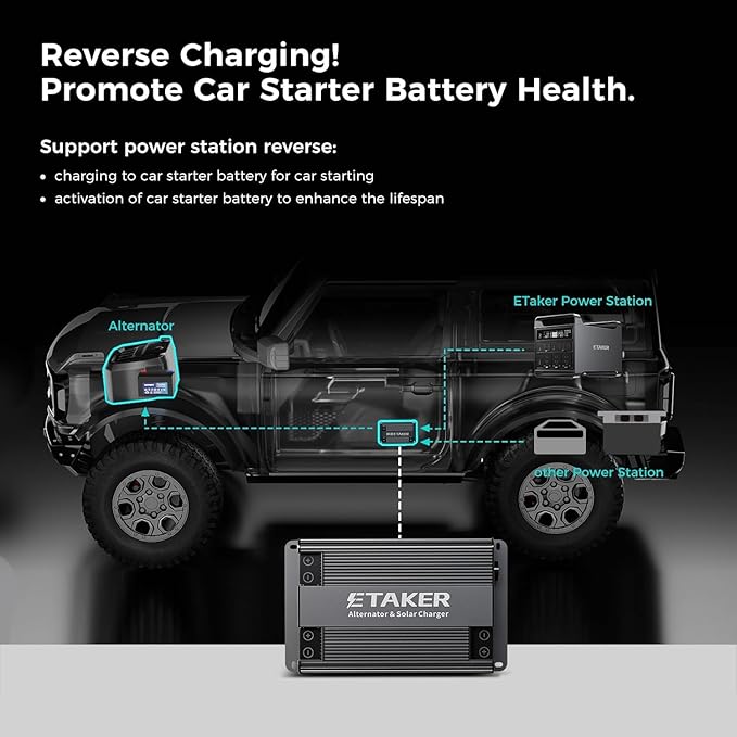 Alternator Charger Fleet 1000 Compatible with Power Station Solar Generators, Car and Solar Max 1000W Driving Car DC-DC Battery Charger sutible for Gasoline RVs,SUVs,Diesel Cars, Boats