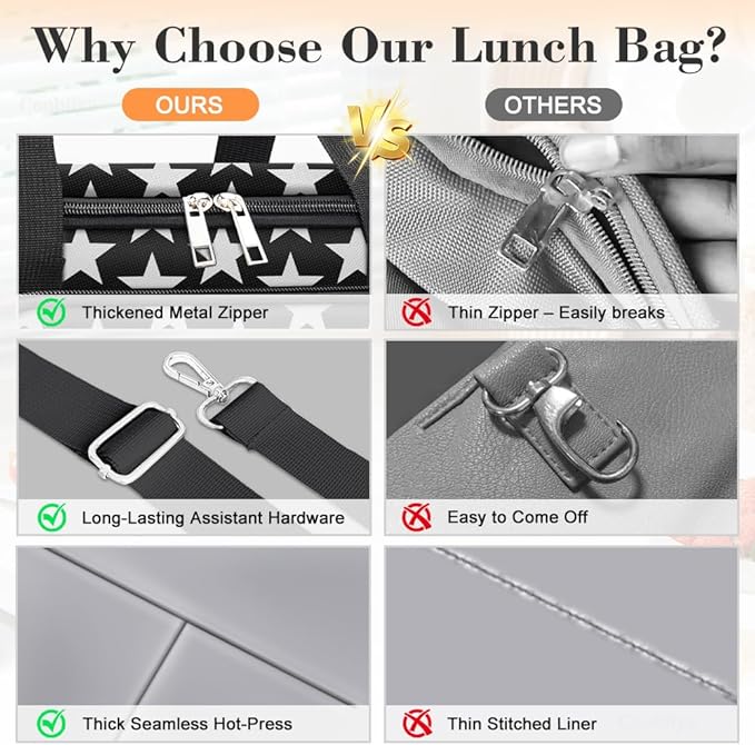 Coobiiya Large Expandable Insulated Lunch Bag Cooler Bag，12-23L Lunch Box for Men Double Deck Leakproof，Heavy Duty LunchBag Cooler Bags for Camping, Travel, Kayaking & Beach