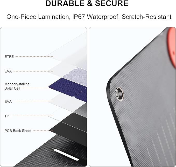 Solarapex 100W Portable Solar Panel, IP67 Waterproof ETFE One-Piece Lamination, 23.5% Efficiency Foldable Charger, USB/Type-C/MC4/XT60/DC8020/Anderson Output for Power Station Camping RV