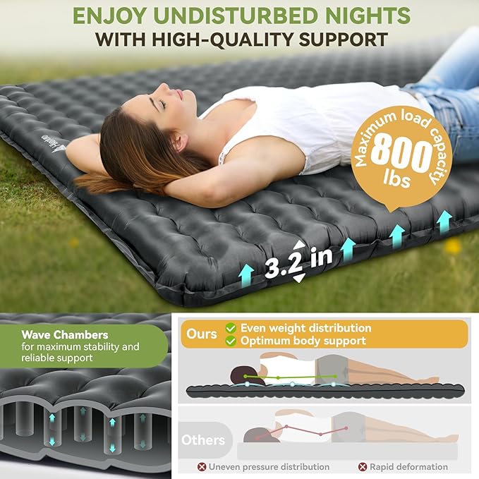 Hikenture Camping Sleeping Pad with 6.2 R-Value, Ultralight Camping Mattress for All Season, Compact & Insulated Sleeping Mat for Backpacking,Hiking,Outdoor