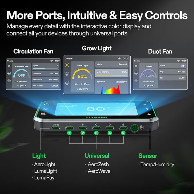 VIVOSUN G6 6" Inline Duct Fan & Temperature Humidity Controller, E42A+ WiFi-App Control AeroZesh Grow Tent Fan& Smart Thermostat, 388 CFM EC Motor Exhaust Fan for Heating Cooling, Greenhouse Accessory