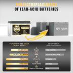 2 Pack 12V 320Ah Lithium LiFePO4 Battery, Built-in Smart 200A BMS, Up to 15000 Cycles, 4096Wh-Higher Energy Density, Perfect for Solar Energy Storage, Backup Power, RV, Camping, Off-Grid System