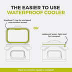 CORE Magnetic Leak Proof Soft Cooler with Waterproof Zipper | Insulated Bag Portable Ice Chest Box | Best Soft Cooler for Food & Beverages for Tailgating, Car Camping, Travel, and Family Beach Picnics