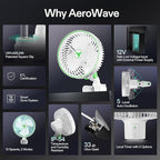 VIVOSUN 2-Pack AeroWave E6 Grow Tent Fan 6”, EC Motor, Smart Wifi Control, US Patented Auto Oscillating Clip fan, IP54, Strong Airflow but Quiet for Hydroponic Ventilation Circulation