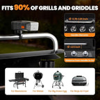 Grill Light for Blackstone Griddle & Weber Grill, Coinicxcel Rechargeable LED BBQ Lights for Outdoor Grill with 160°Beam 2-Level Brightness Auto On/Off for Blackstone Griddle Accessories Gifts for Men