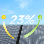 ALLPOWERS Foldable Portable Solar Panels (100W Foldabel Solar Panel)