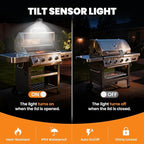 Grill Light for Blackstone Griddle & Weber Grill, Coinicxcel Rechargeable LED BBQ Lights for Outdoor Grill with 160°Beam 2-Level Brightness Auto On/Off for Blackstone Griddle Accessories Gifts for Men