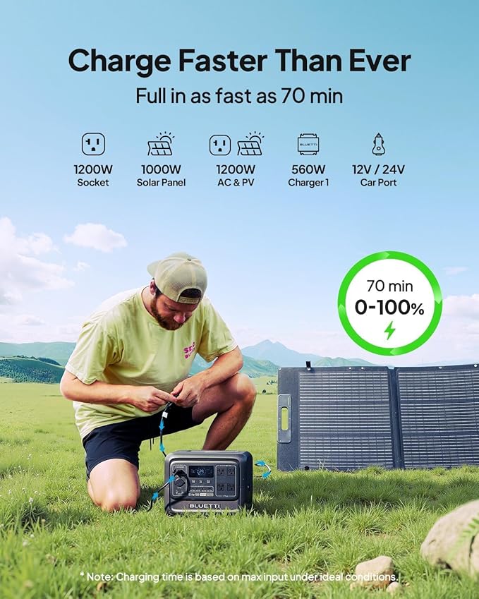 BLUETTI Elite 100 V2 Portable Power Station and USB C Cable, 1024Wh LFP Battery Solar Generator w/ 4 1800W AC Outlets (3600W Surge) Backup, 35% Smaller for Camping, RV, Outages (Solar Panel Optional)