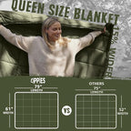 3M Thinsulate Insulation Puffy Camping Blanket for Cold Weather, Queen Size Warm Camping Quilt with Zipper, Waterproof Outdoor Sleeping Bag for Hammock, Cozy & Versatile Gift for Men and Women