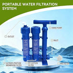 Water Purifier Survival Filtration System for Survival – 3-Stage Portable Water Filter System, High-Volume for Camping, Emergency Preparedness – Grade Survival Water Purification for Group Survival
