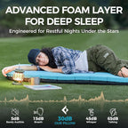 Kingcamp Air & Foam Sleeping Pad for Camping, 4" Portable Compact Inflatable Camping Mattress, High Support 4-Season Silent Sleeping Mat with Double-layer, 4.9 R-Value for Camping, Tent, Glamping