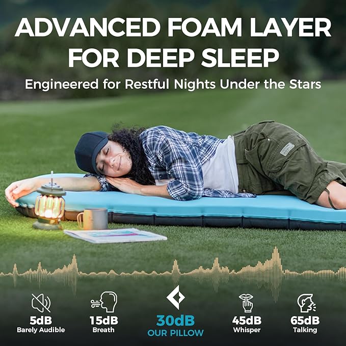 Kingcamp Air & Foam Sleeping Pad for Camping, 4" Portable Compact Inflatable Camping Mattress, High Support 4-Season Silent Sleeping Mat with Double-layer, 4.9 R-Value for Camping, Tent, Glamping