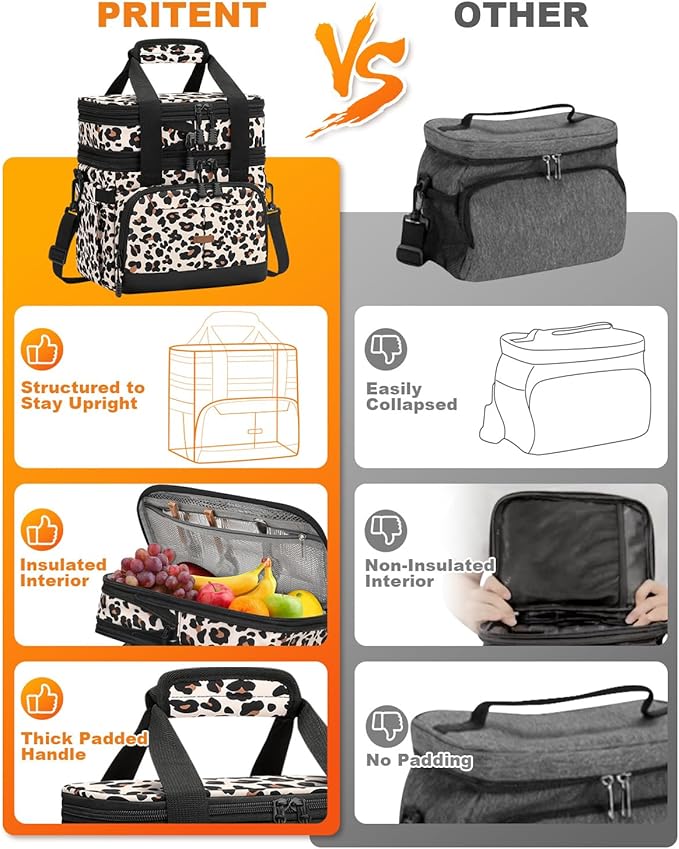 Lunch Box For Men Women Double Deck Insulated Lunch Bag For Men Woman Leakproof Expandable Cooler Bag with Adjustable Shoulder Strap for Kids Shool Work Picnic Camping(Leopard,Large)