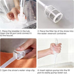 Water Storage Bladder - 100 Gallon Emergency Bathtub Drinking Water Container for Hurricane & Disaster Survival, BPA-Free Food Grade Safe, for Family Preparedness, Camping, Gardening
