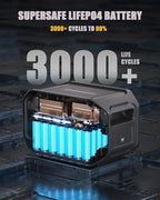 VTOMAN FlashSpeed 1500 Extra Battery, 1548Wh Capacity LiFePO4 Battery with BMS Protection for Camping, Home Backup, Suitable for VTOMAN FlashSpeed 600/1000/1500 Portable Power Station Expand Capacity