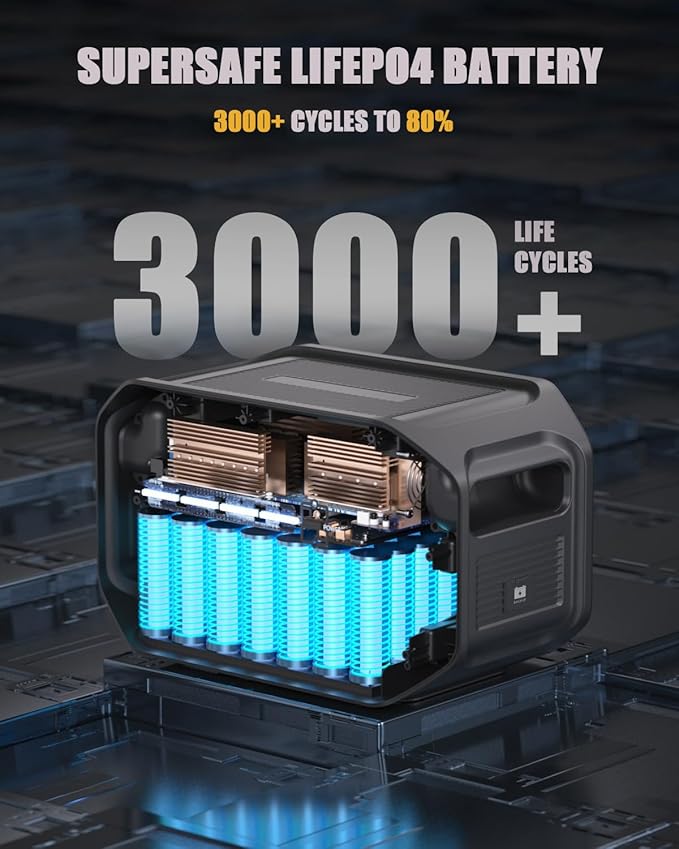 VTOMAN FlashSpeed 1500 Extra Battery, 1548Wh Capacity LiFePO4 Battery with BMS Protection for Camping, Home Backup, Suitable for VTOMAN FlashSpeed 600/1000/1500 Portable Power Station Expand Capacity