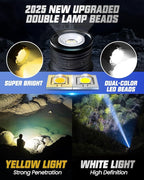 Rechargeable Headlamp, High Lumen LED Zoomable Head Lamp with Motion Sensor, Super Bright Headlight with 12 Modes & IPX5 Waterproof for Hardhat Outdoor Running Working Camping Fishing Gear