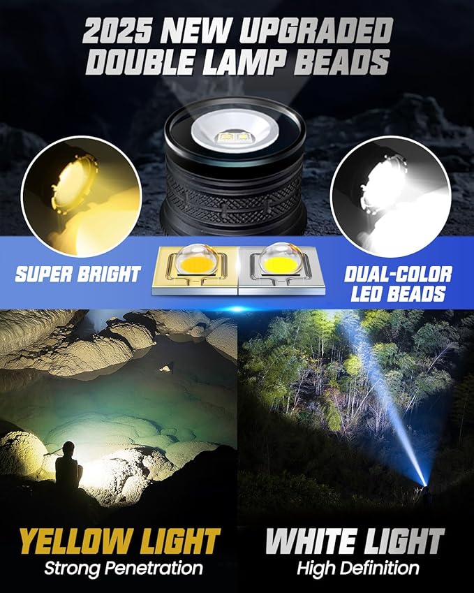 Rechargeable Headlamp, High Lumen LED Zoomable Head Lamp with Motion Sensor, Super Bright Headlight with 12 Modes & IPX5 Waterproof for Hardhat Outdoor Running Working Camping Fishing Gear